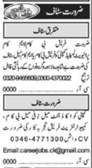accounts-staff-jobs-2023-in-lahore